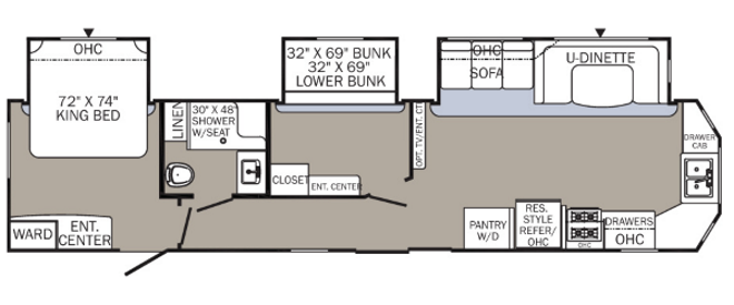 Temporary Housing Rentals